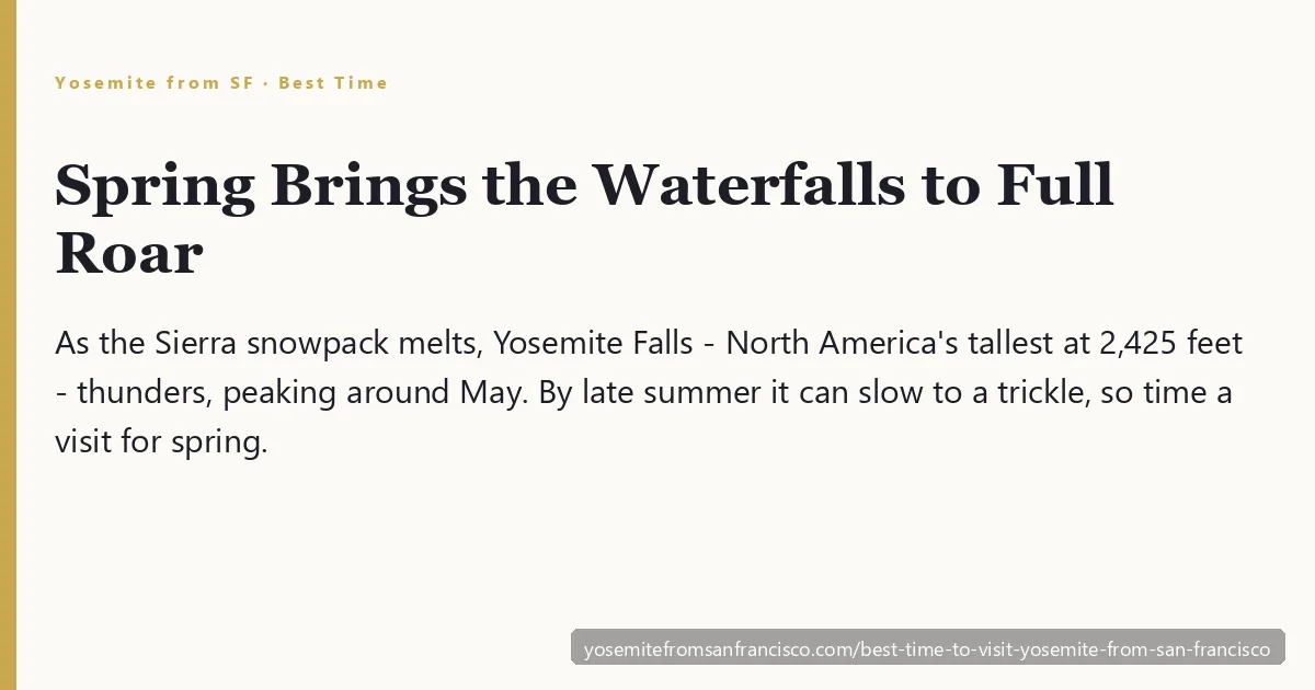 Best time to visit Yosemite from San Francisco — Yosemite Falls and Bridalveil Fall thundering at peak flow during the spring snowmelt